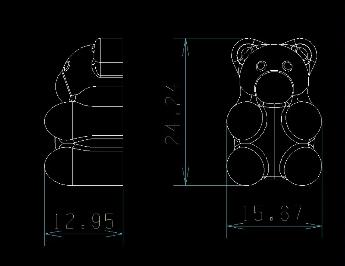 How Custom Molds Boost Your Candy Business