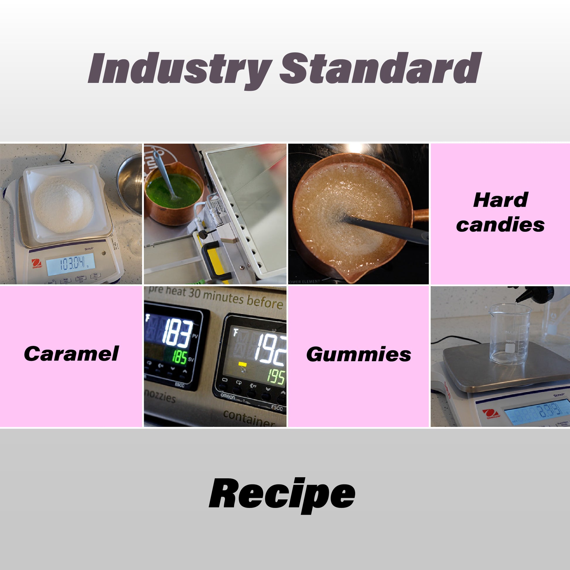 Industry standard recipe